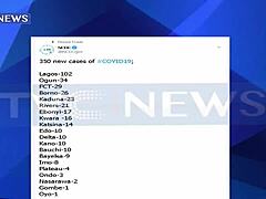 Vigorous Exercise Session with Intense Movements